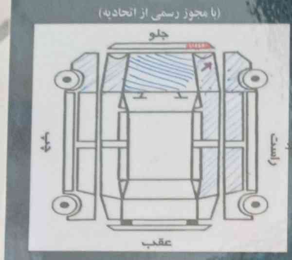 slide 6